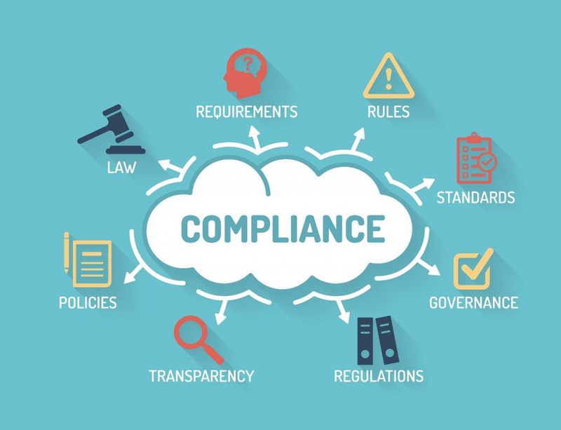 Illustration for article titled Data Compliance - Know Its Comprehensive Methodologies